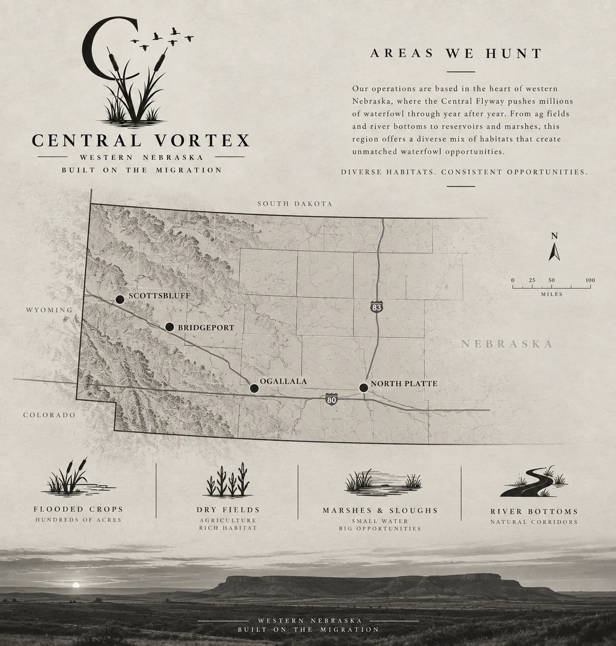 Map of the western Nebraska panhandle showing the Central Vortex Outfitters hunting region, marking Scottsbluff, Bridgeport, Ogallala and North Platte, with habitat types including flooded crops, dry fields, marshes and sloughs, and river bottoms.